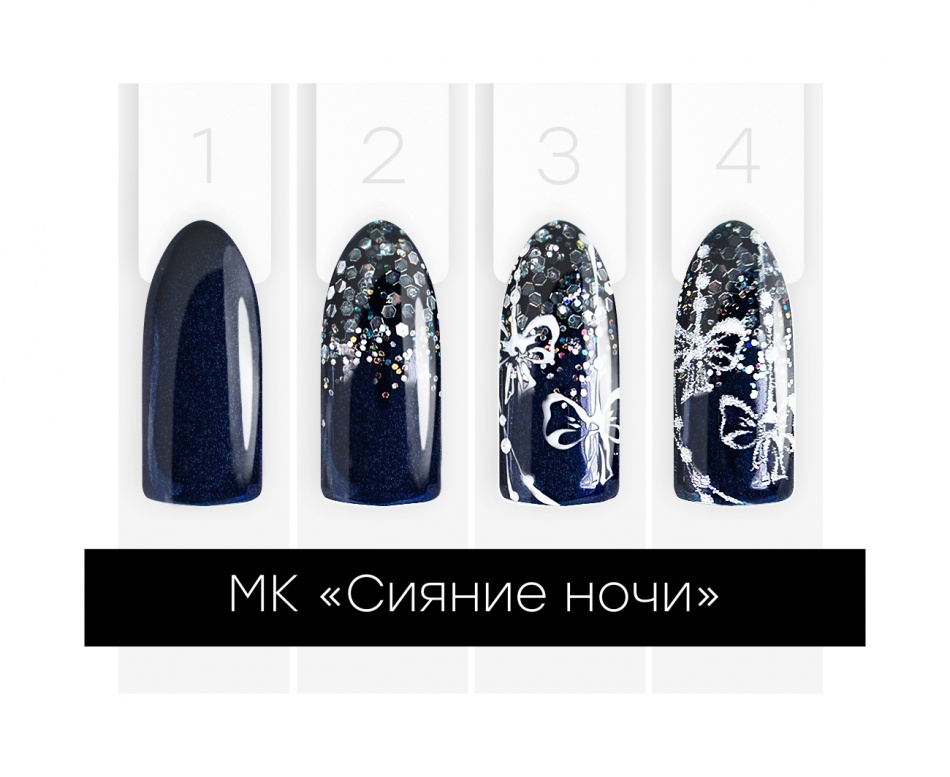 Мастер класс "Бантики (Уровень сложности –средний)"
